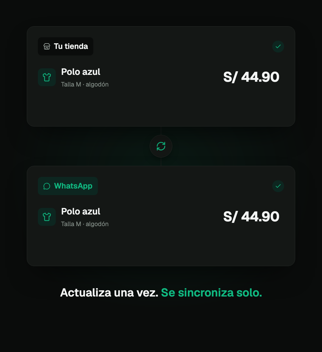 Tu catálogo, siempre al día entre tu tienda y WhatsApp