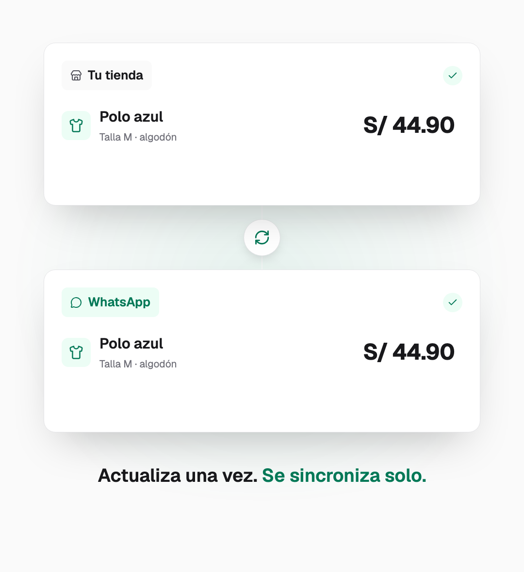 Tu catálogo, siempre al día entre tu tienda y WhatsApp